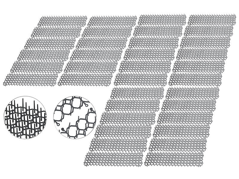 ; Ultraschall-Solar-Tierschrecke mit Bewegungsmelder mit Blinklicht 